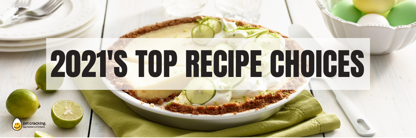 In case you missed it! Here are your top recipe choices from the last 12 months.